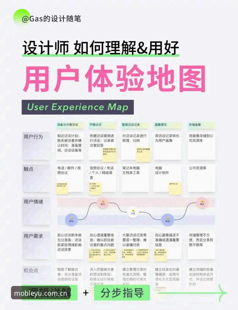 资深用户揭秘：乐鱼体育移动端下载功能背后的实战经验与心得