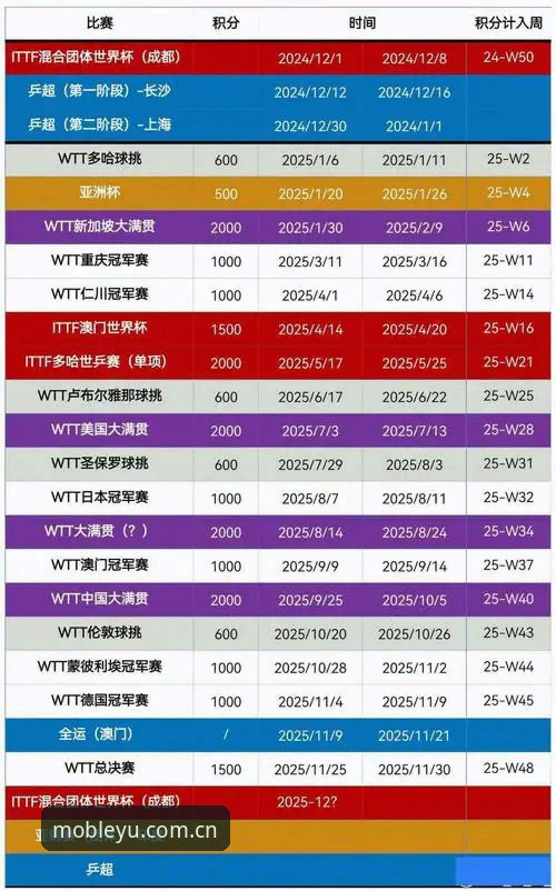 乐鱼体育赛事攻略详解：从观赛到数据追踪的完整指南
