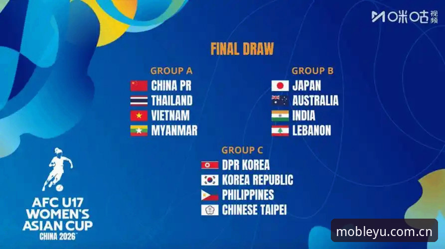 U17世界杯抽签结果出炉，资深用户分享在乐鱼体育平台关注中国足球小将的实战经验